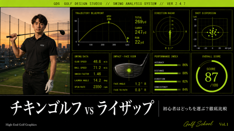 2大スクールで迷っている