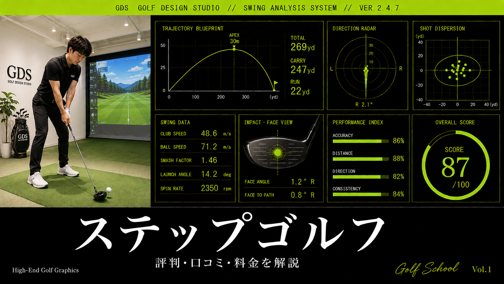 ステップゴルフの評判・口コミ