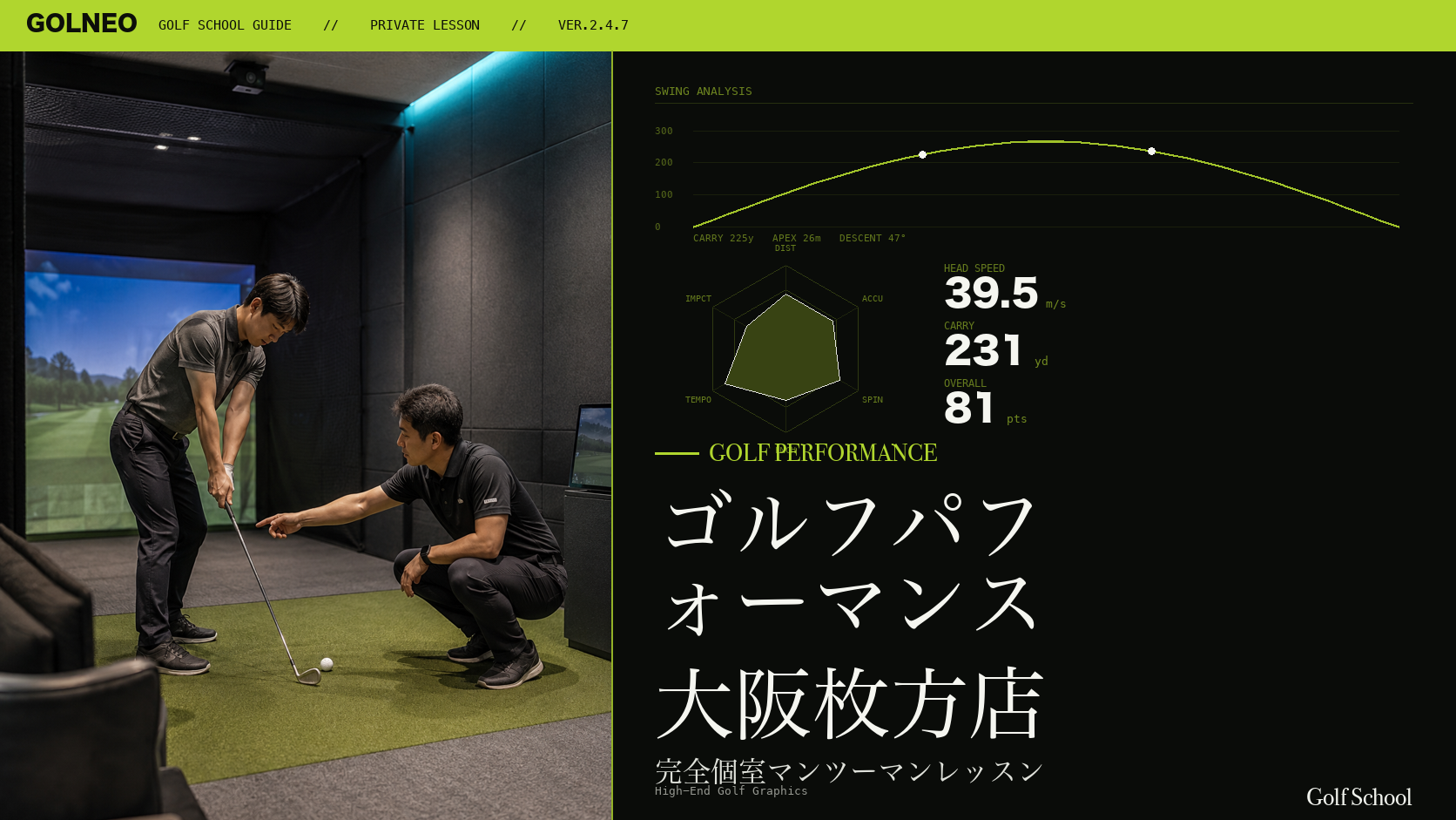 ゴルフパフォーマンス 大阪枚方店