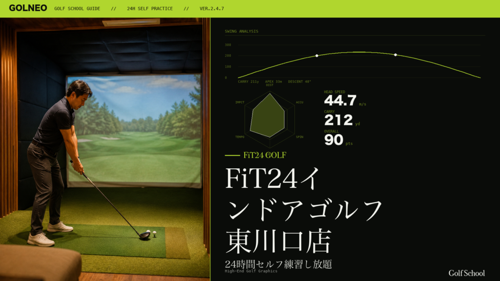 FiT24インドアゴルフ 東川口店