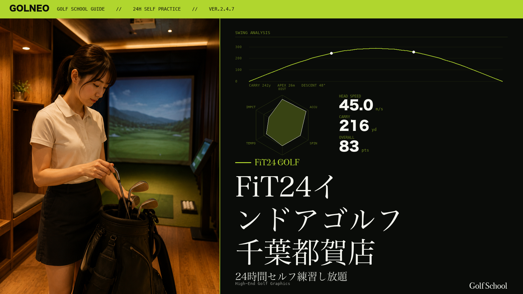 FiT24インドアゴルフ 千葉都賀店