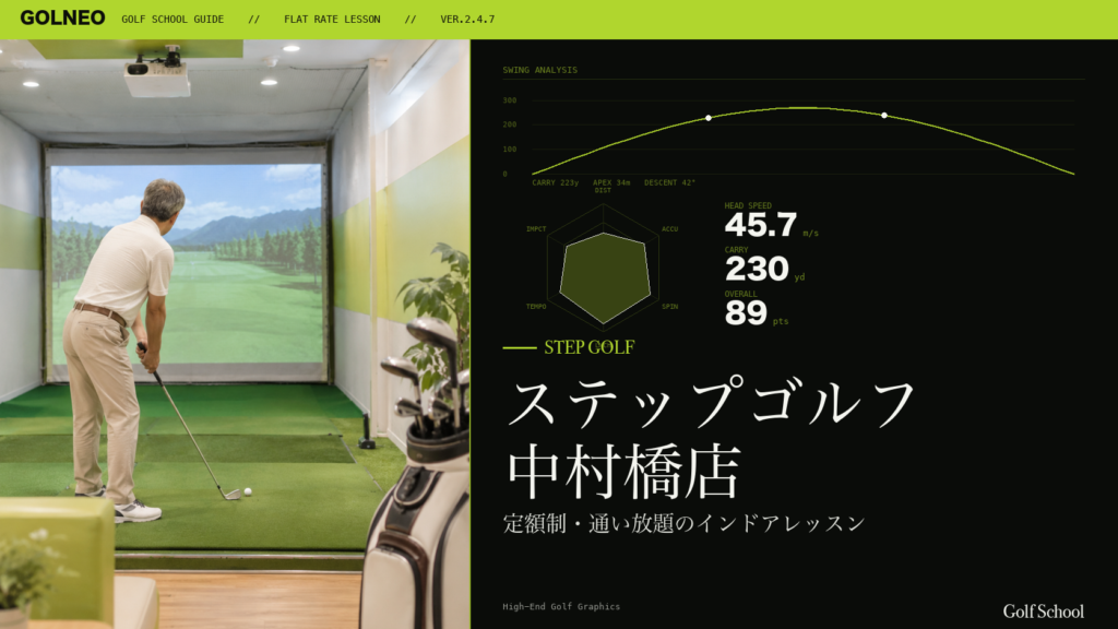 ステップゴルフ 中村橋店