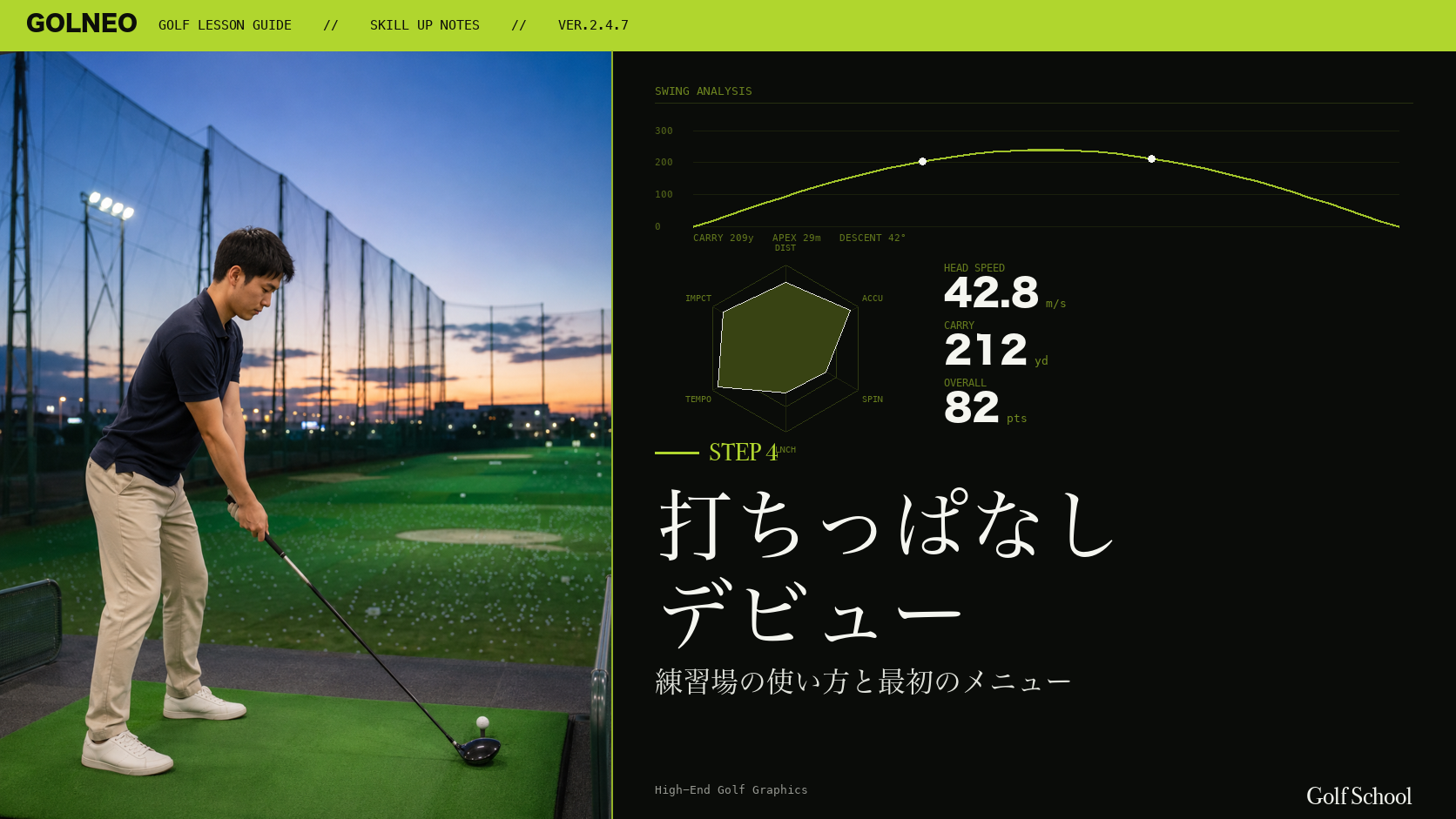打ちっぱなしデビュー