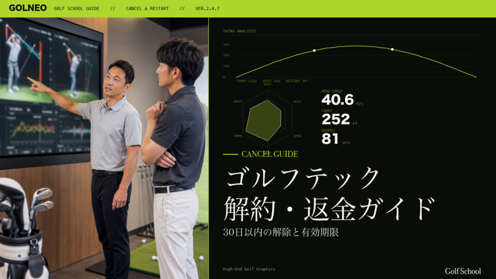 ゴルフテック解約・返金ガイド