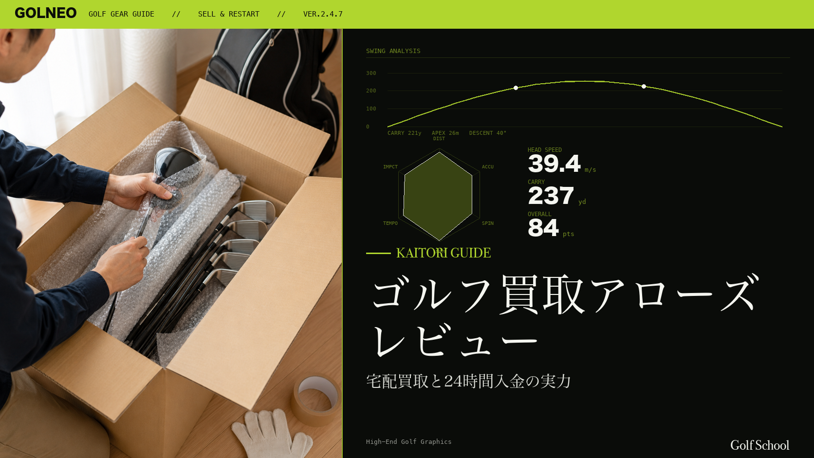 ゴルフ買取アローズレビュー