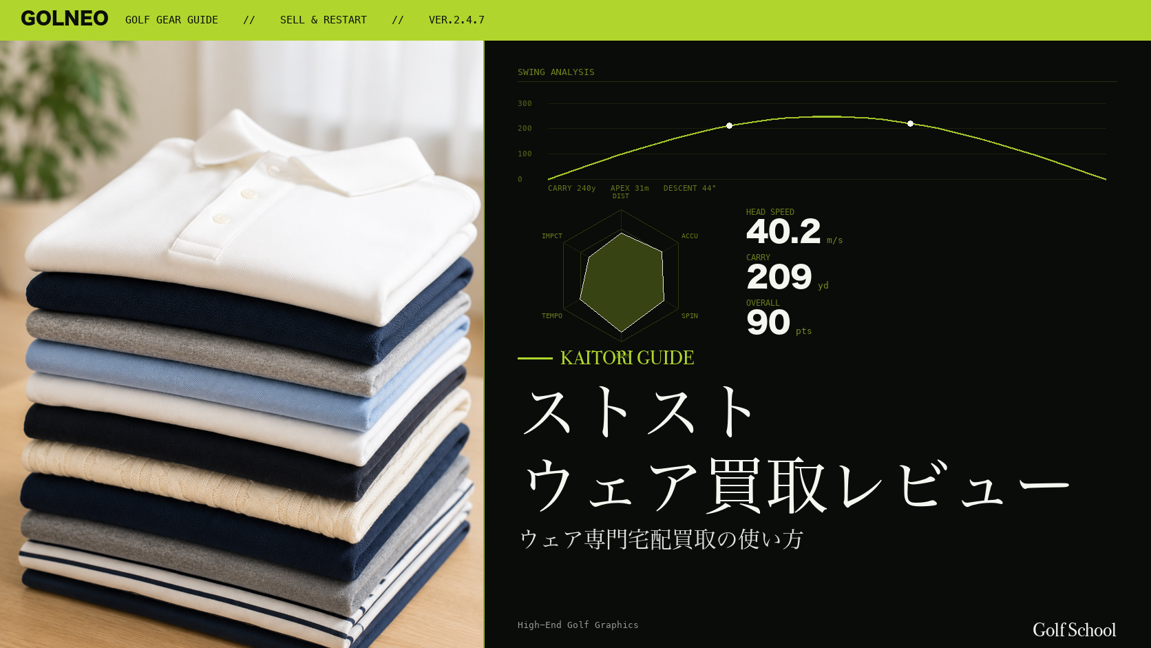 ストストウェア買取レビュー