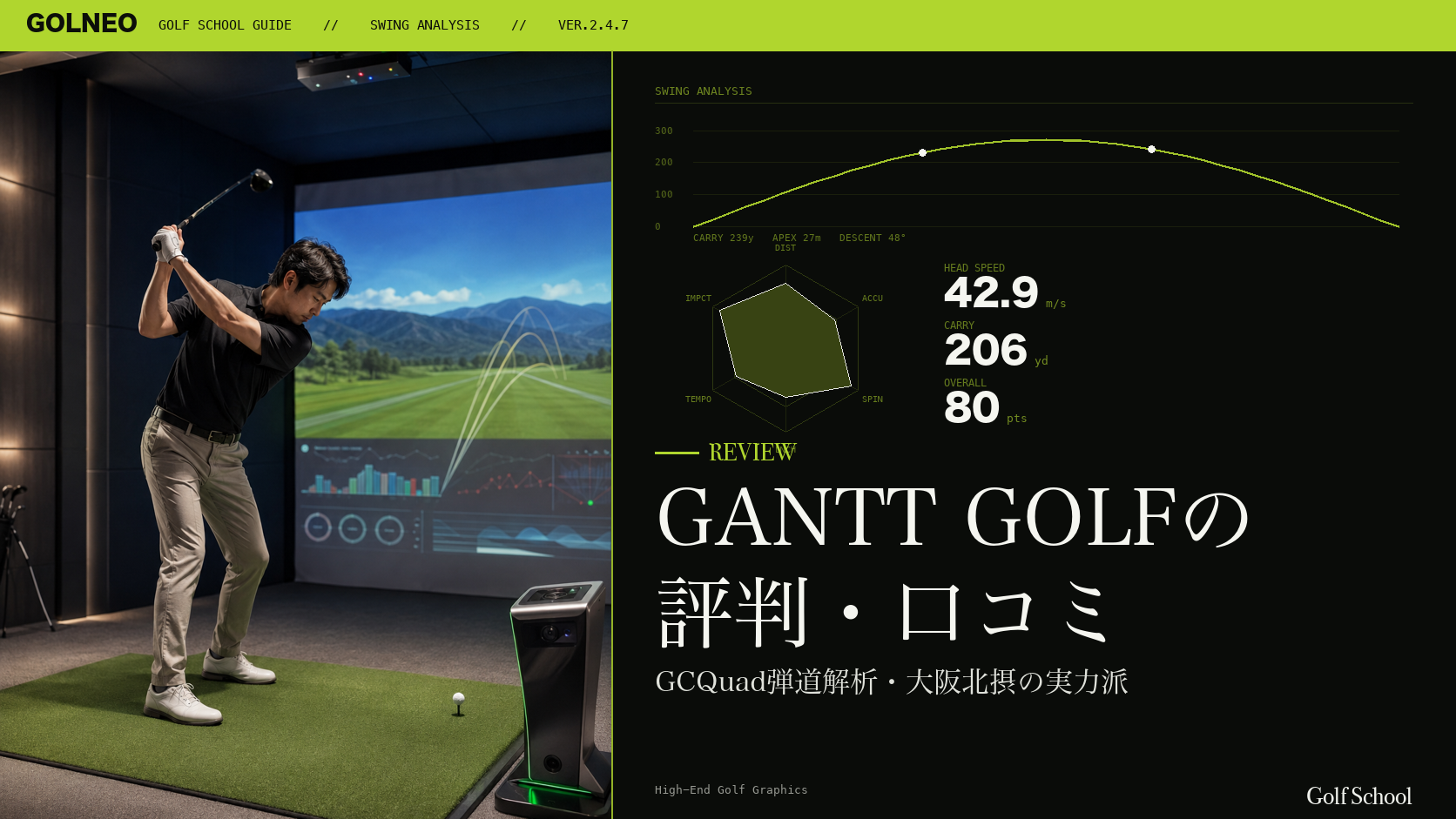 GANTT GOLFの評判・口コミ