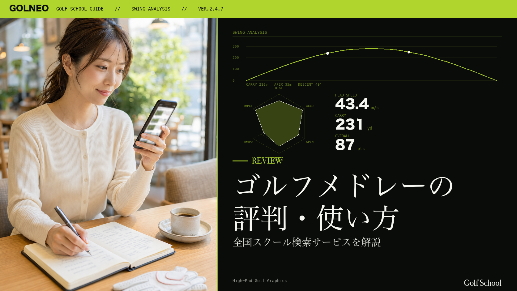 ゴルフメドレーの評判・使い方