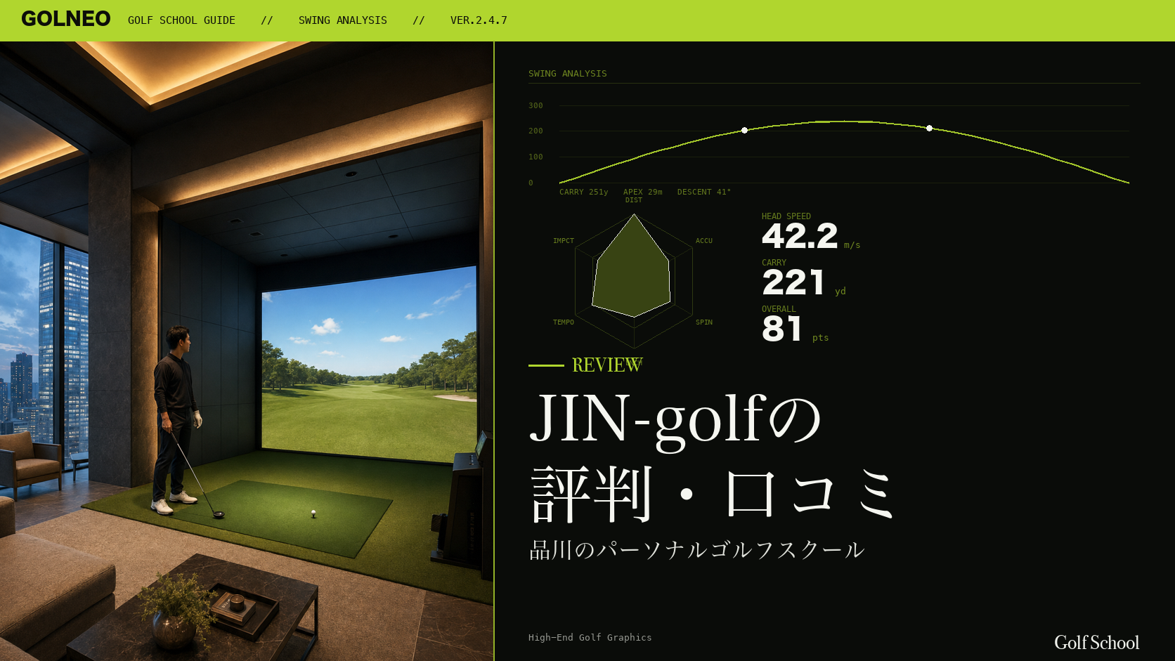 JIN-golfの評判・口コミ