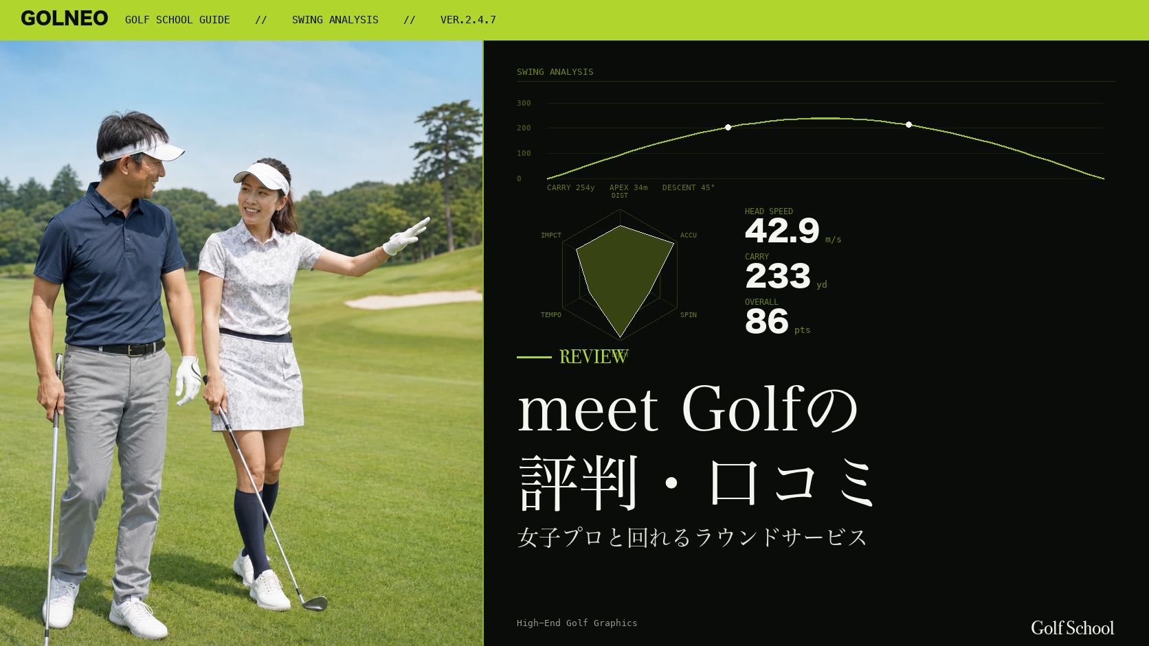 meet Golfの評判・口コミ