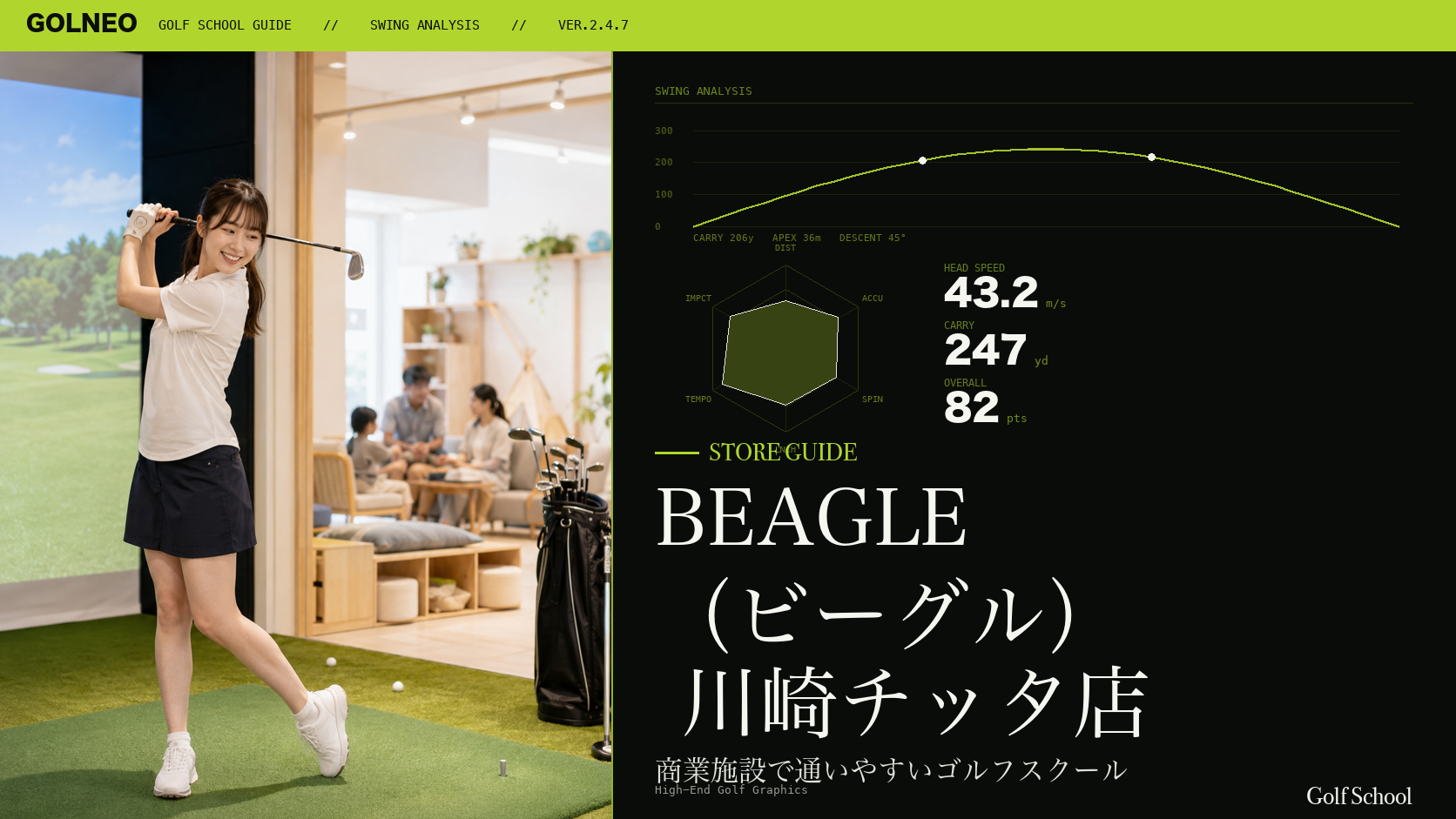 BEAGLE（ビーグル） 川崎チッタ店