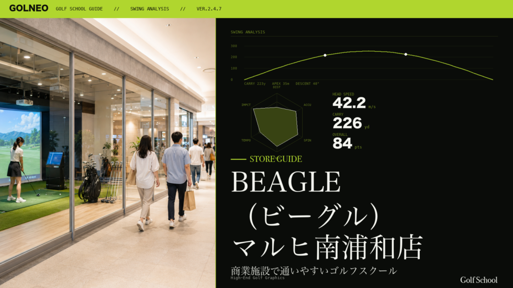 BEAGLE（ビーグル） マルヒ南浦和店