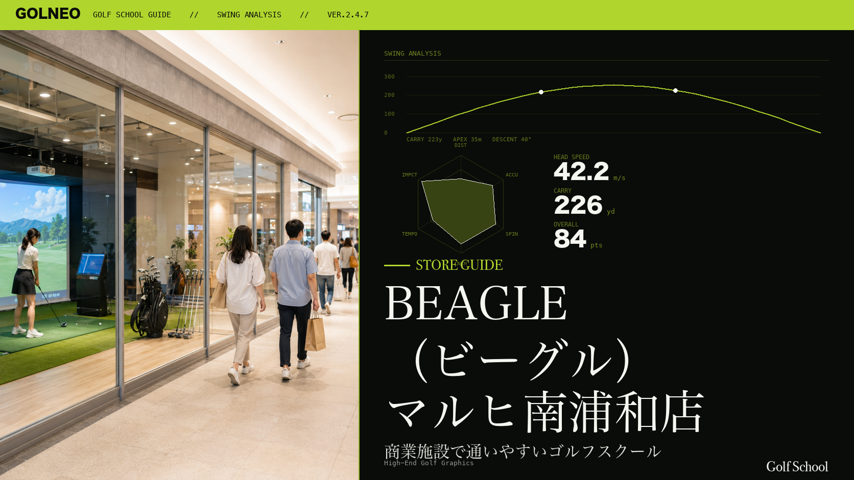 BEAGLE（ビーグル） マルヒ南浦和店