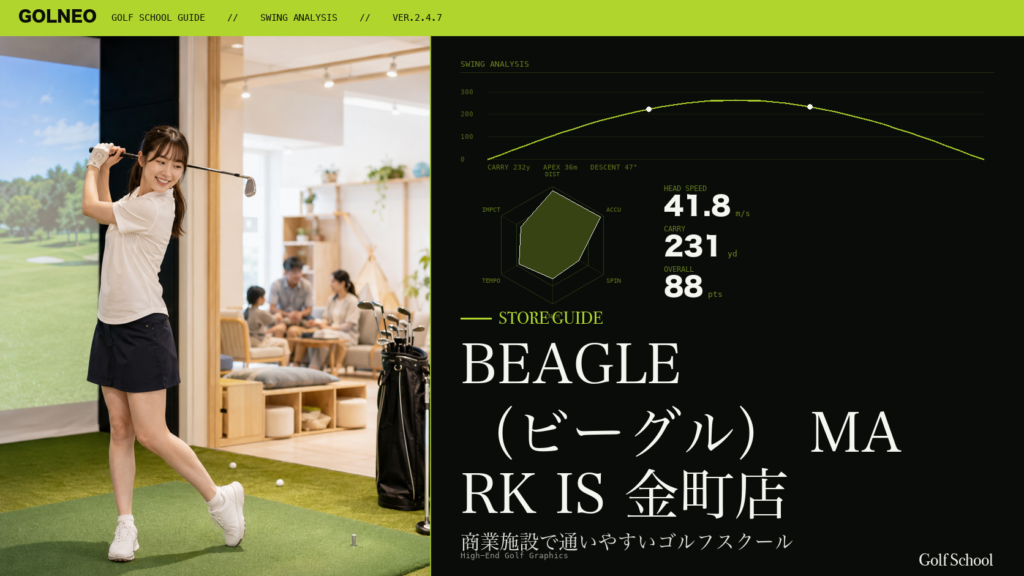 BEAGLE（ビーグル） MARK IS 金町店