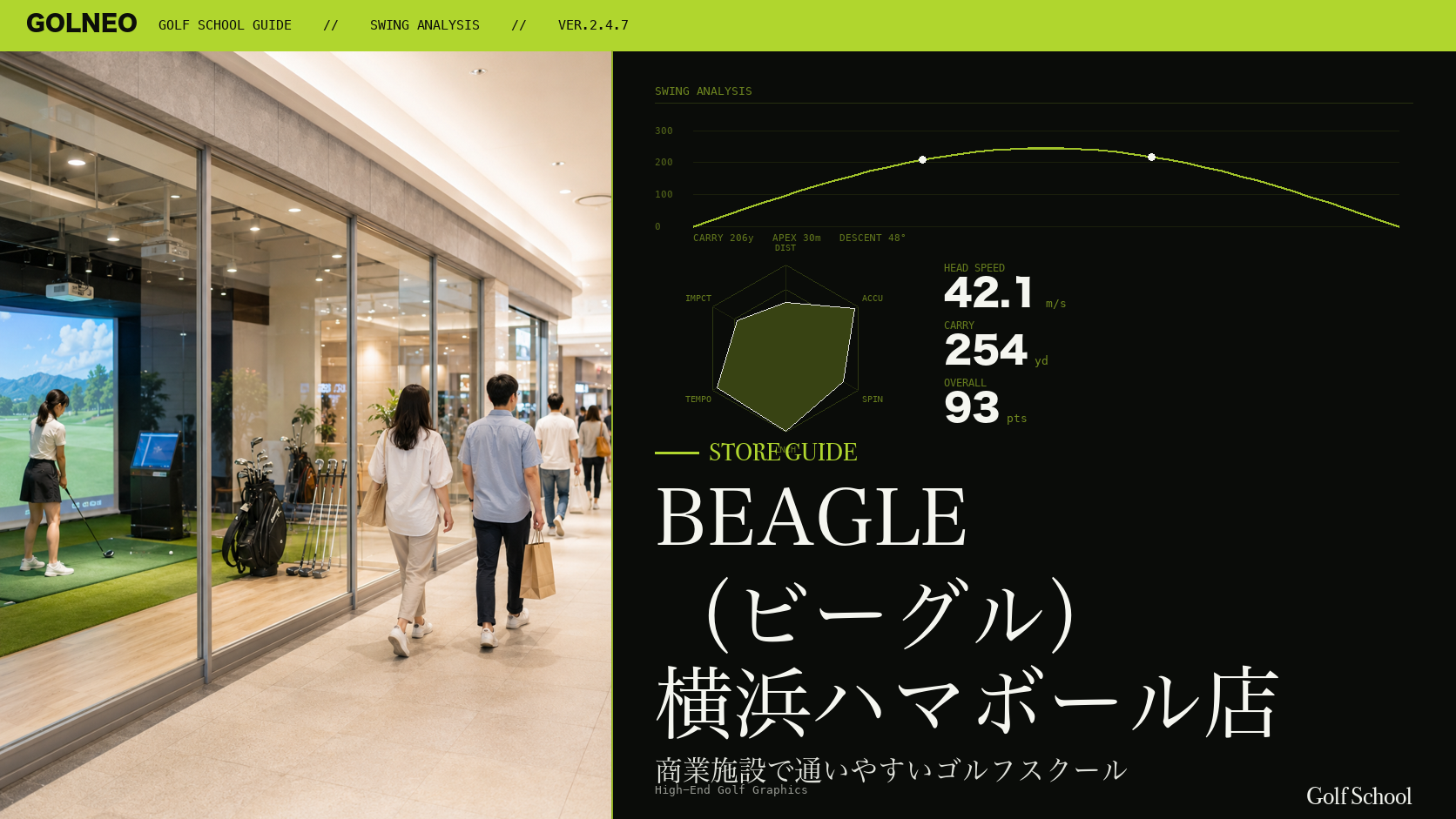 BEAGLE（ビーグル） 横浜ハマボール店