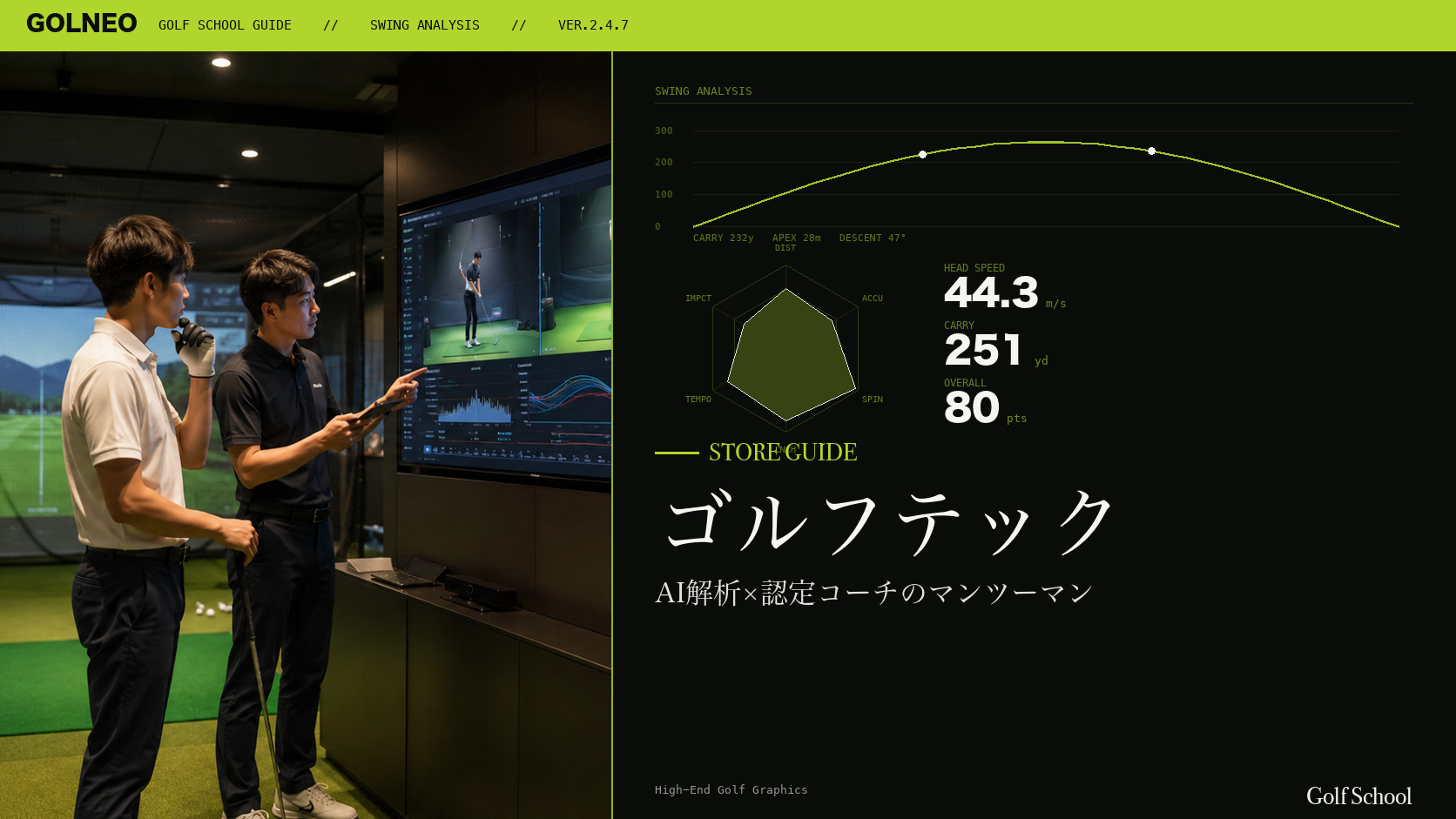 ゴルフテック