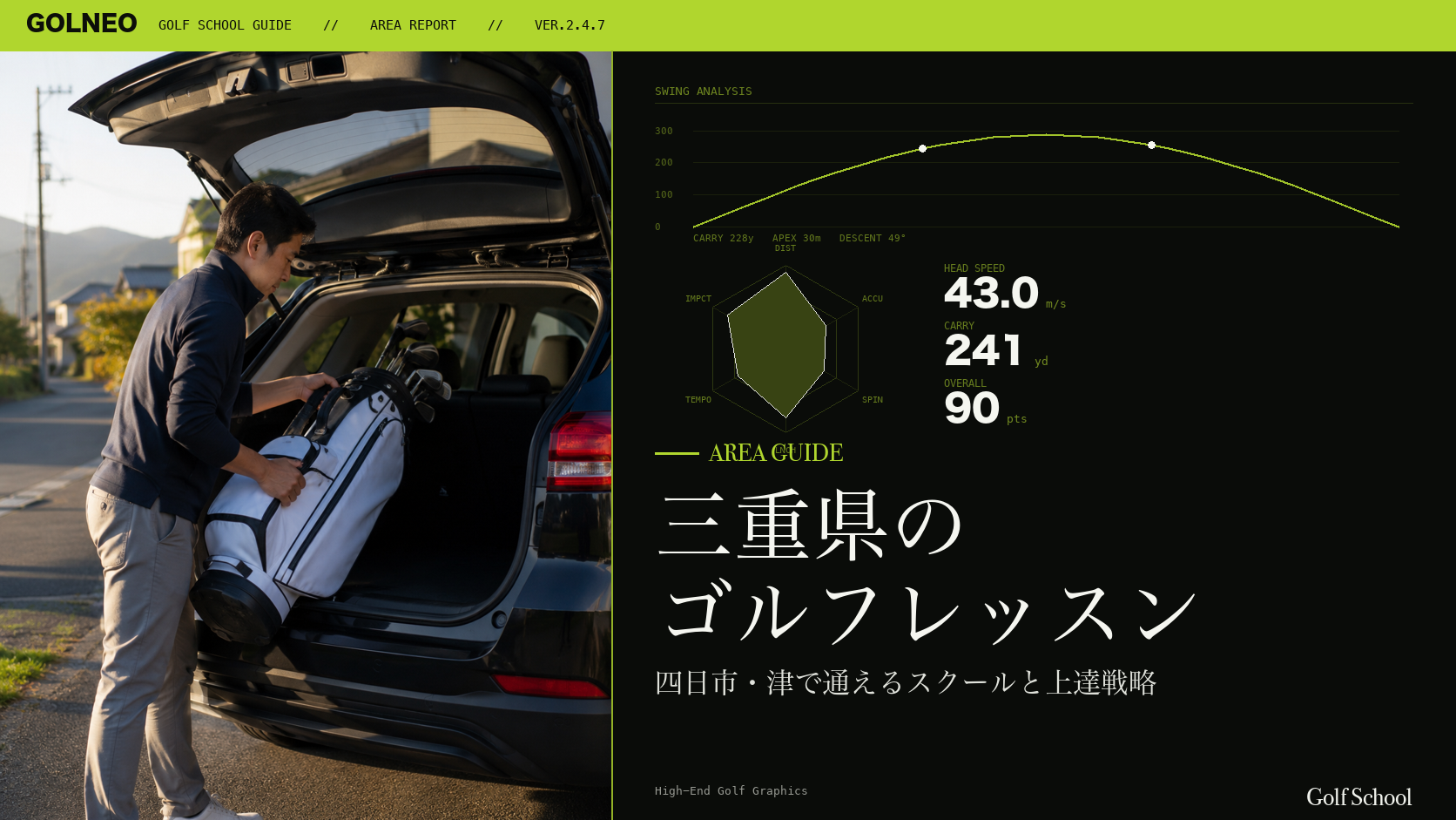三重県のゴルフレッスンおすすめ