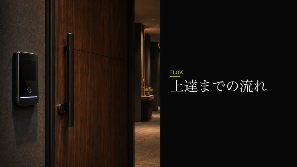 上達までの流れ