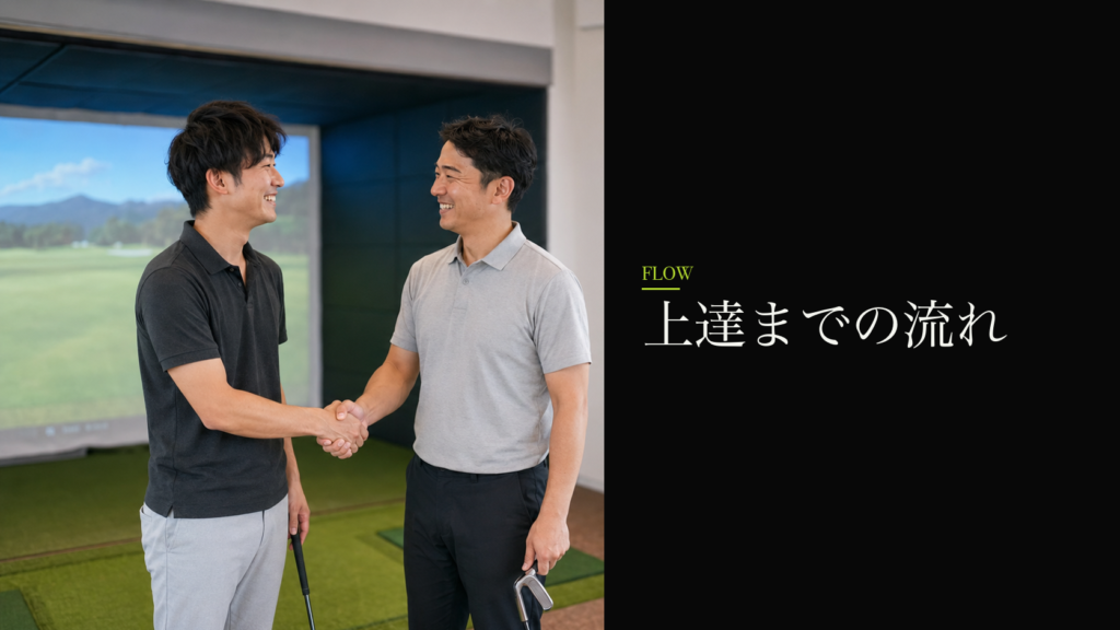 上達までの流れ
