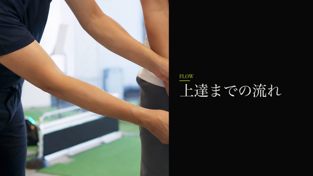 上達までの流れ
