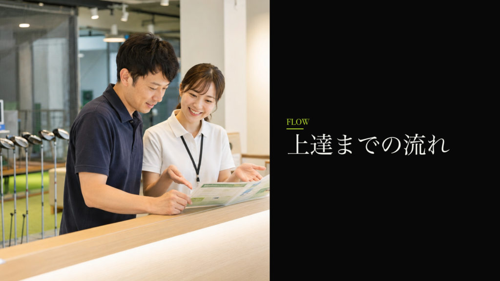 上達までの流れ