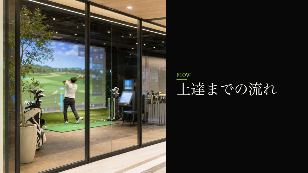 上達までの流れ