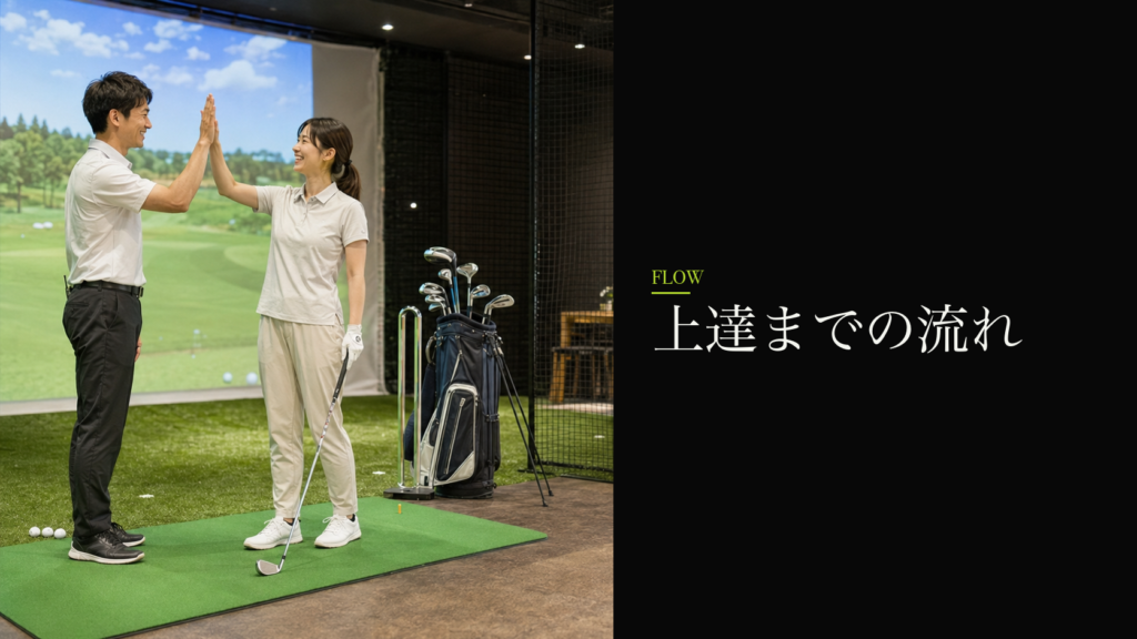 上達までの流れ