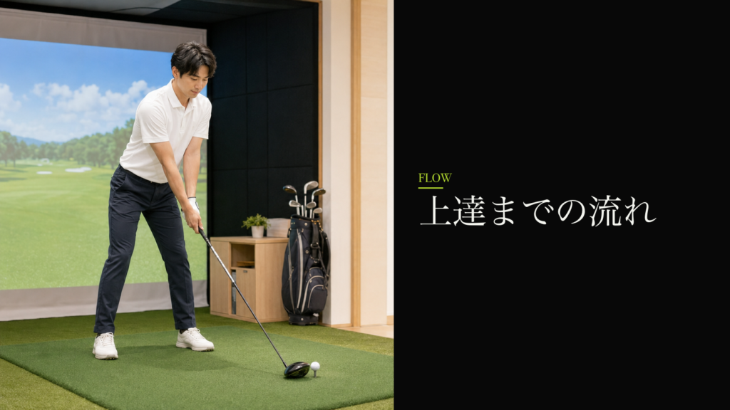 上達までの流れ