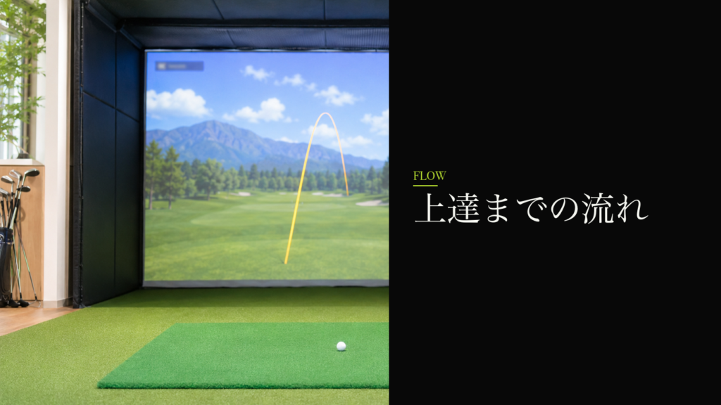 上達までの流れ