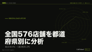 インドアゴルフ576店舗の都道府県別独自調査2026