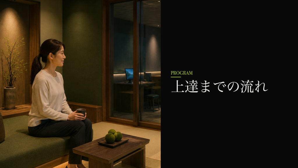 上達までの流れ