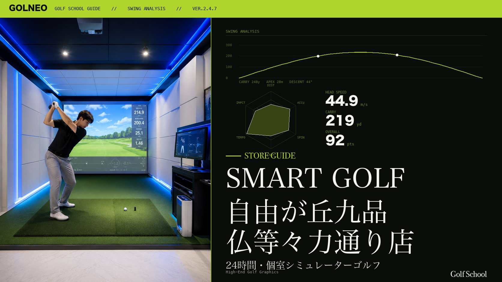 SMART GOLF 自由が丘九品仏等々力通り店