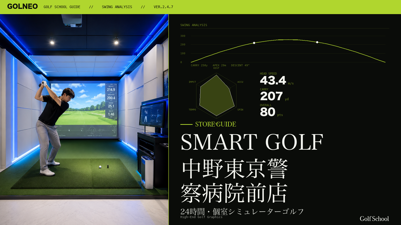 SMART GOLF 中野東京警察病院前店