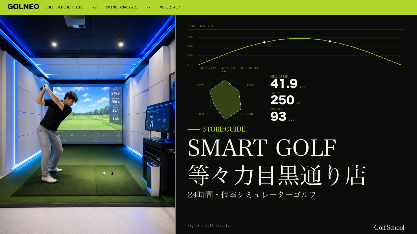 SMART GOLF 等々力目黒通り店