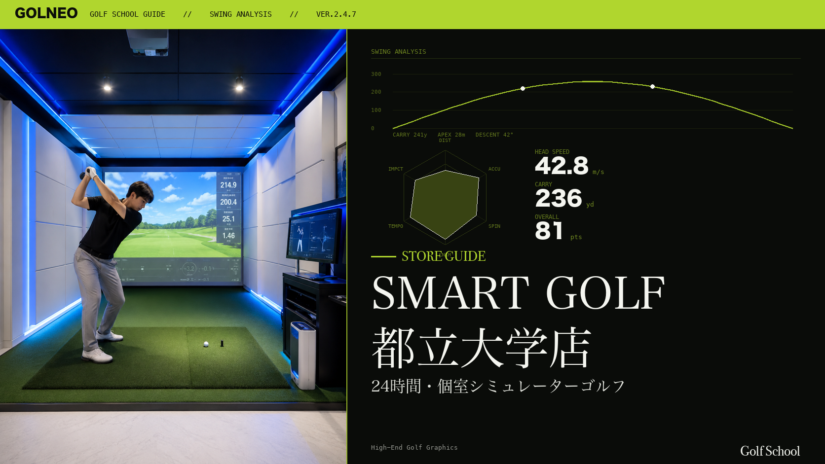 SMART GOLF 都立大学店