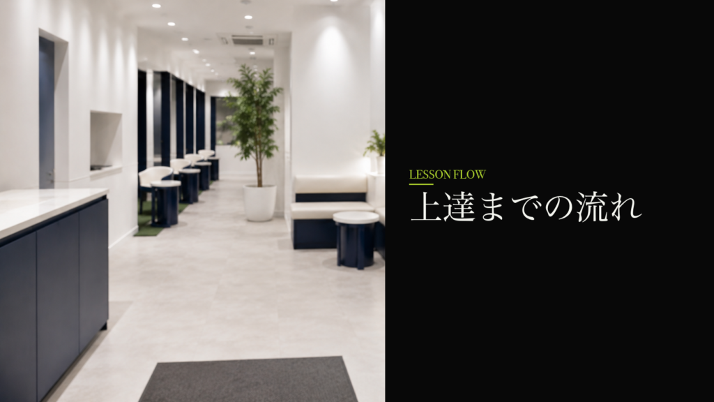 上達までの流れ