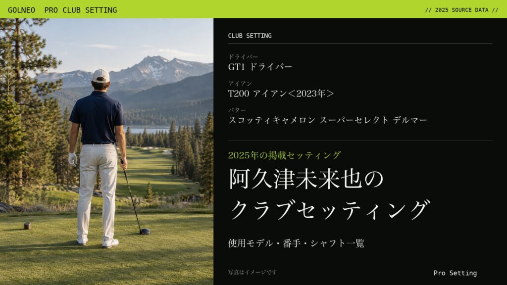 阿久津未来也のクラブセッティング（写真はイメージ）