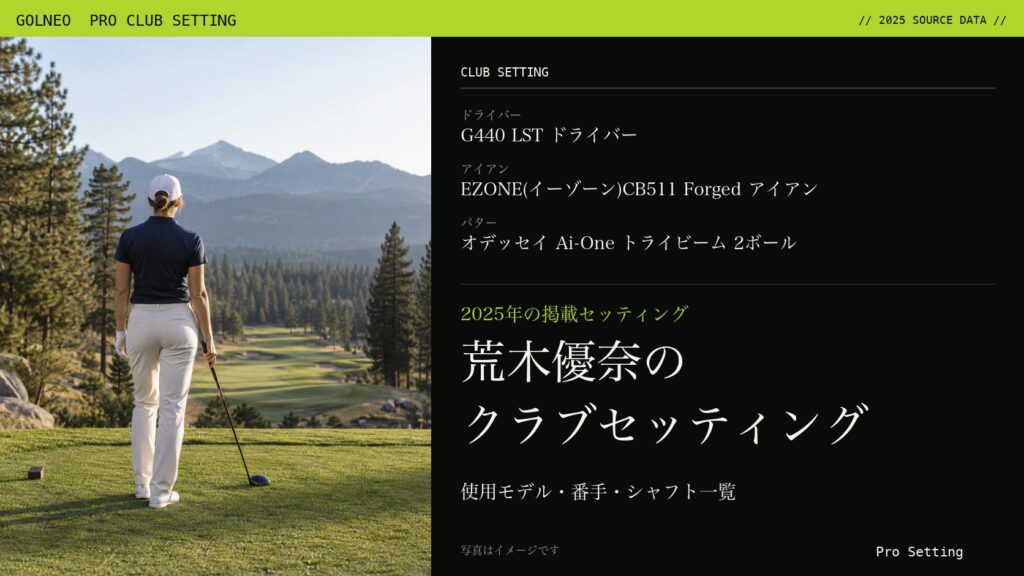 荒木優奈のクラブセッティング（写真はイメージ）