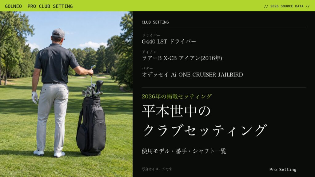 平本世中のクラブセッティング（写真はイメージ）