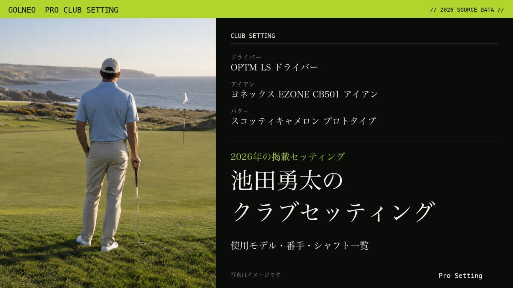 池田勇太のクラブセッティング（写真はイメージ）