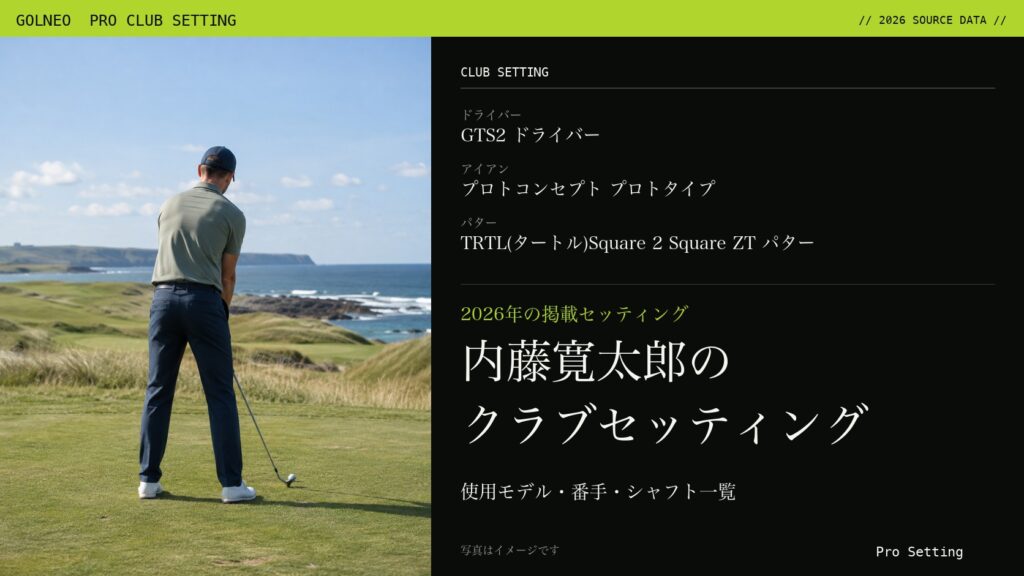 内藤寛太郎のクラブセッティング（写真はイメージ）