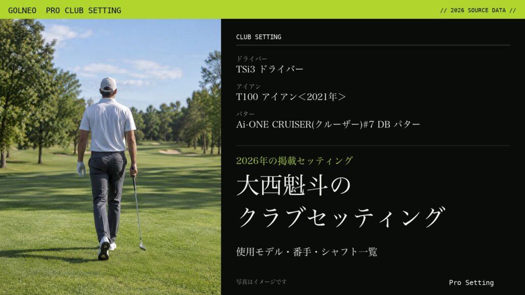 大西魁斗のクラブセッティング（写真はイメージ）