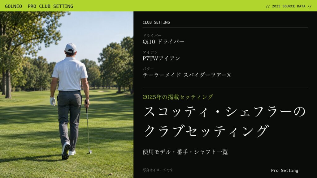 スコッティ・シェフラーのクラブセッティング（写真はイメージ）