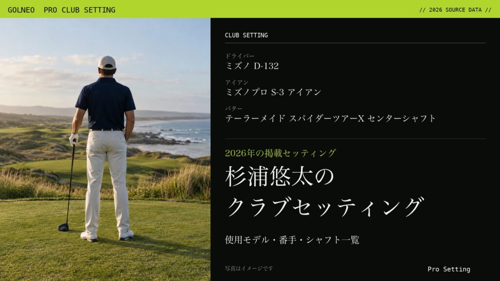 杉浦悠太のクラブセッティング（写真はイメージ）