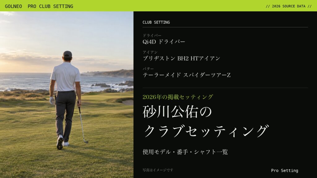 砂川公佑のクラブセッティング（写真はイメージ）