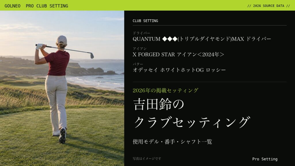 吉田鈴のクラブセッティング（写真はイメージ）