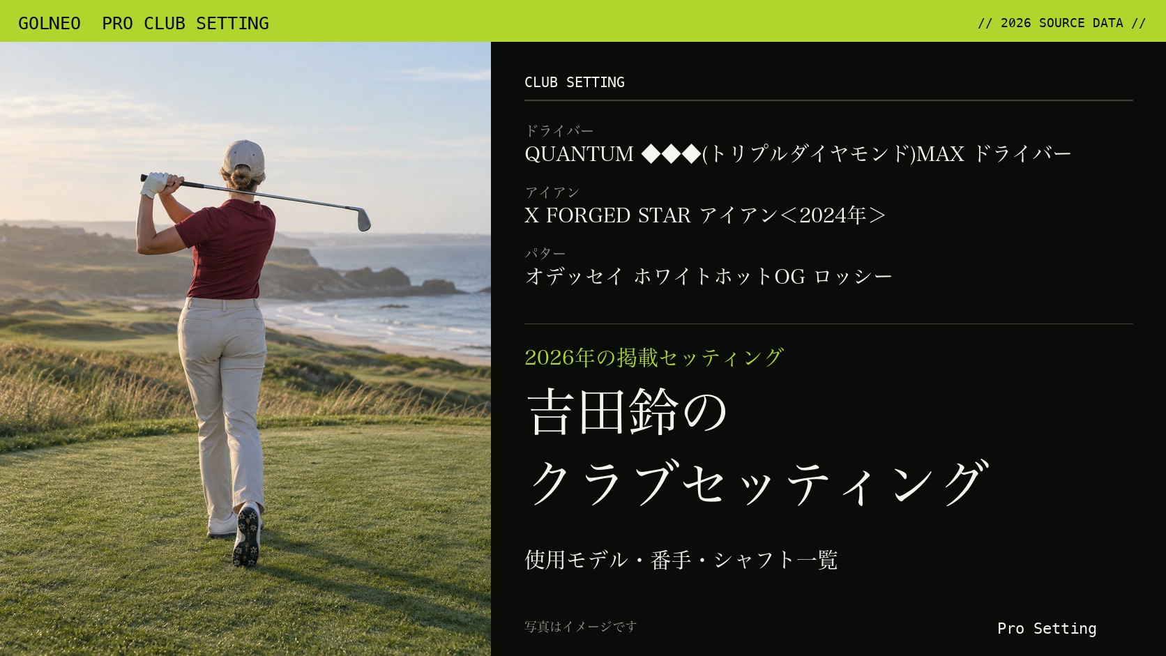 吉田鈴のクラブセッティング（写真はイメージ）