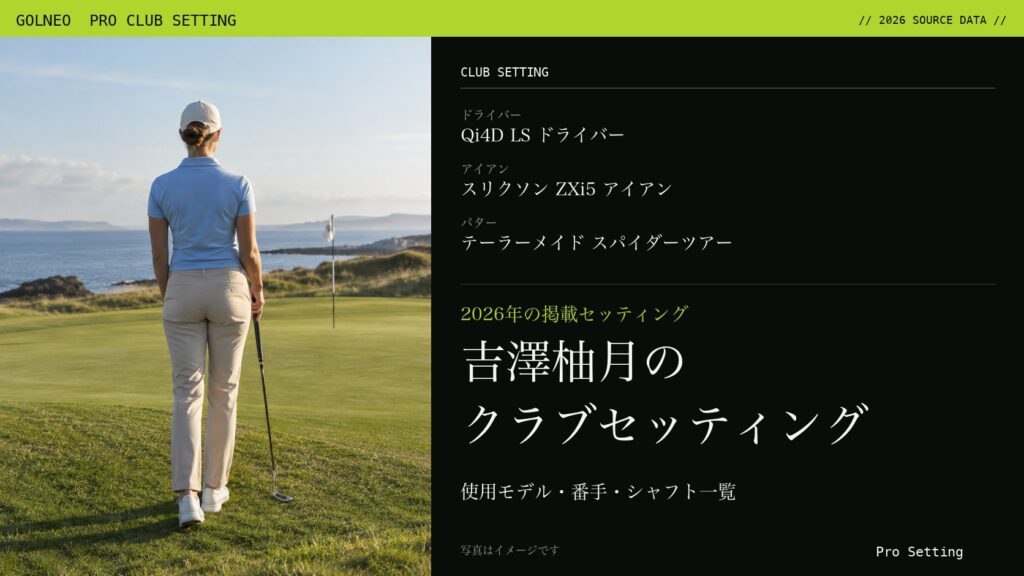 吉澤柚月のクラブセッティング（写真はイメージ）