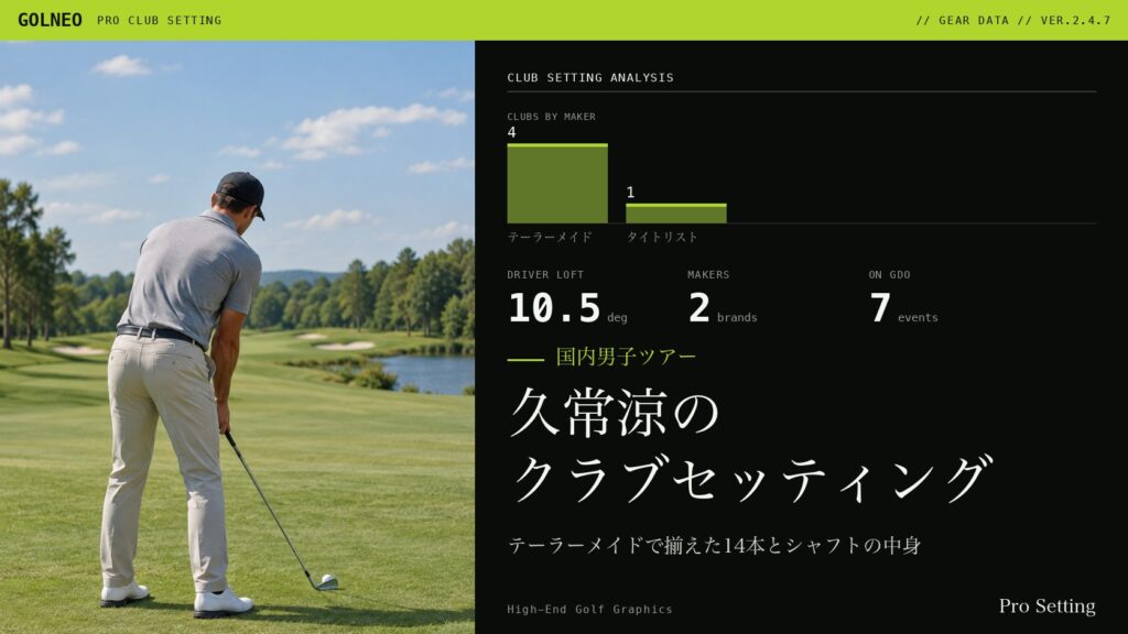 久常涼のクラブセッティング
