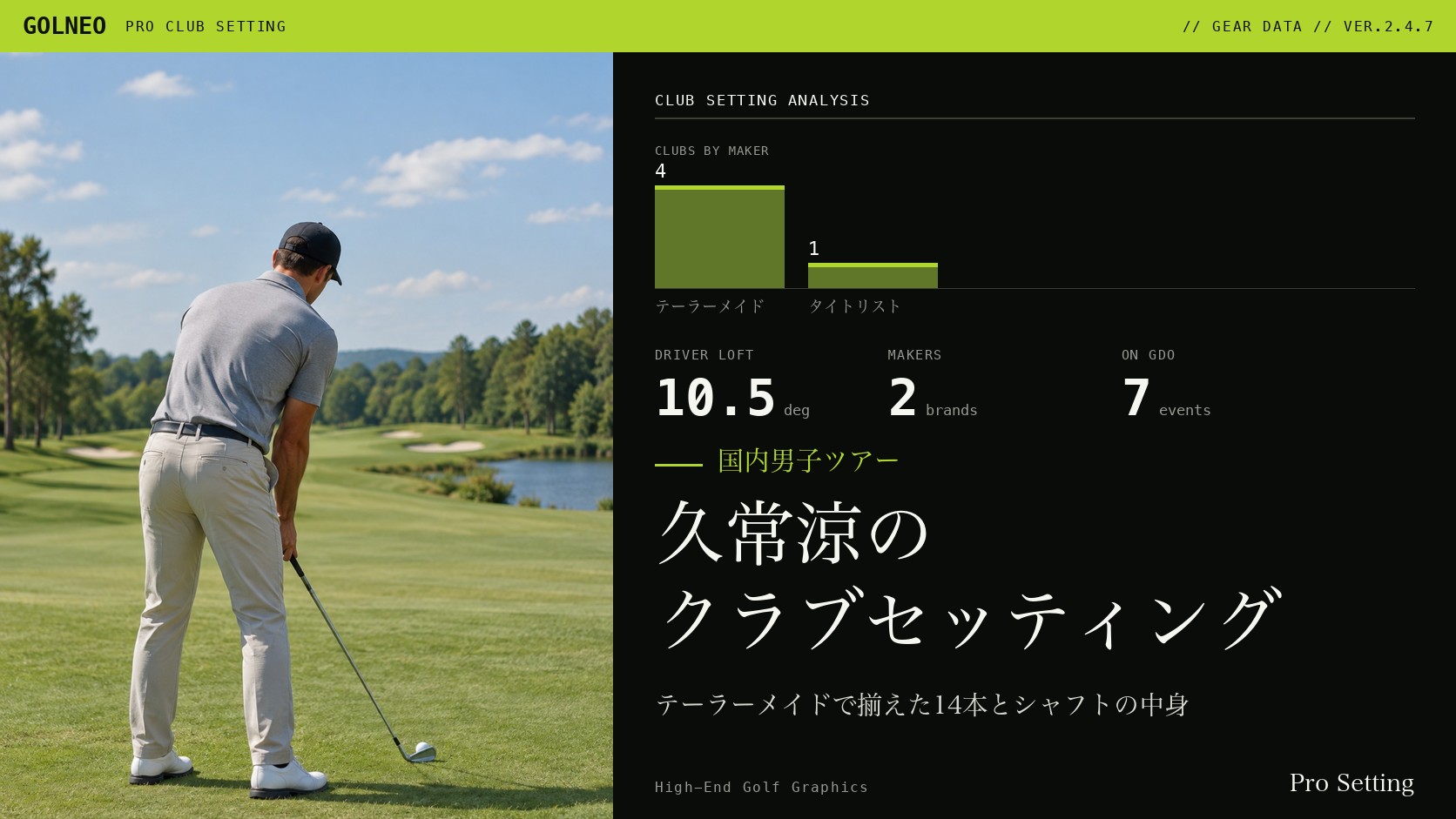 久常涼のクラブセッティング